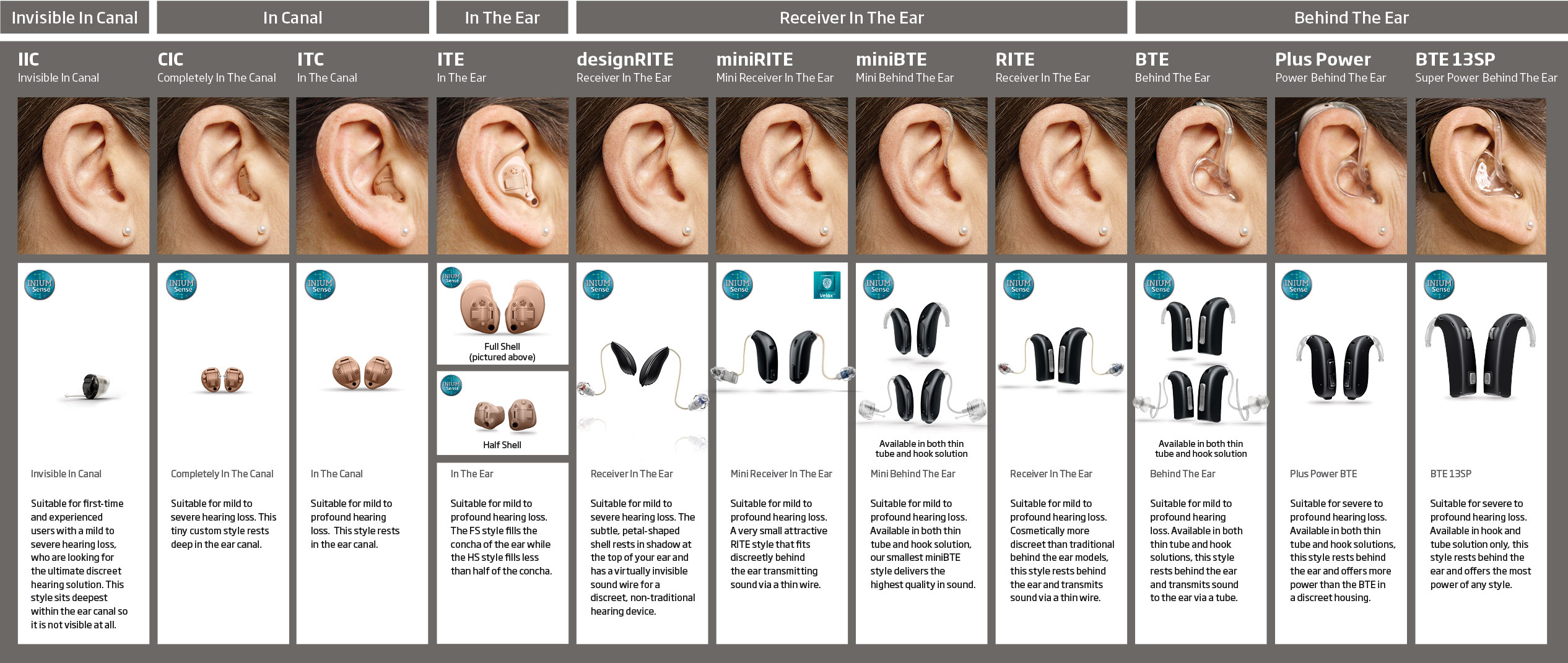 hearing type assignment call